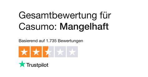 Lesen Sie Kundenbewertungen zu www.casumo.com.